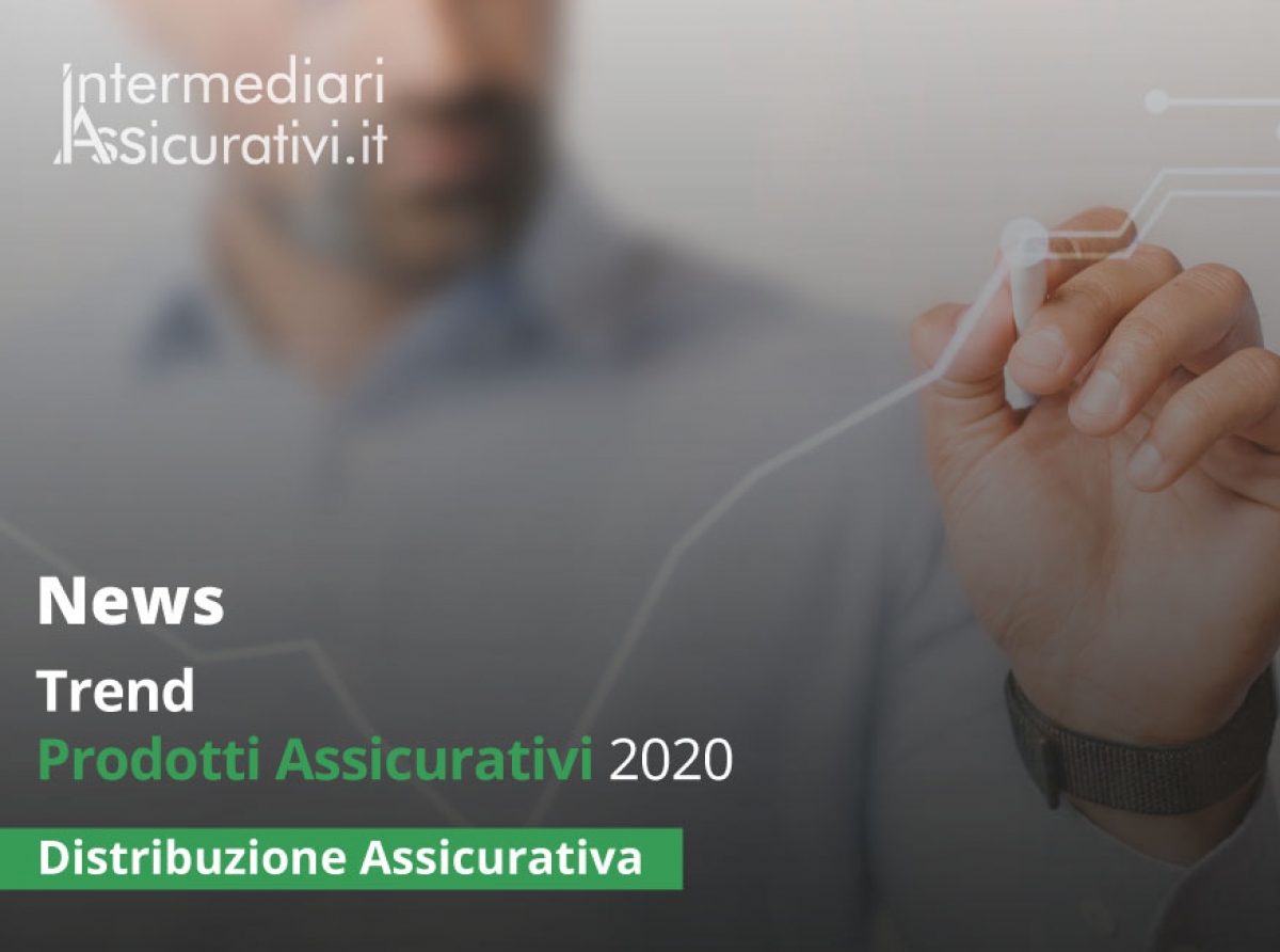Trend Prodotti Assicurativi 2020